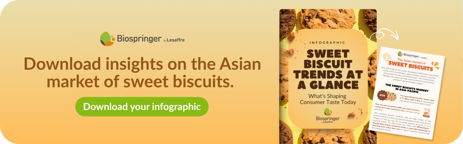 Sweet biscuit market infographic